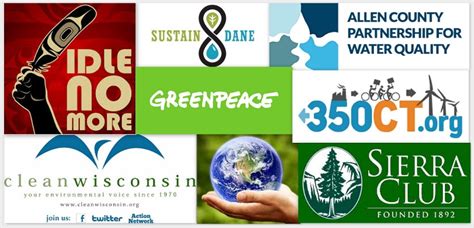 global warming charities.